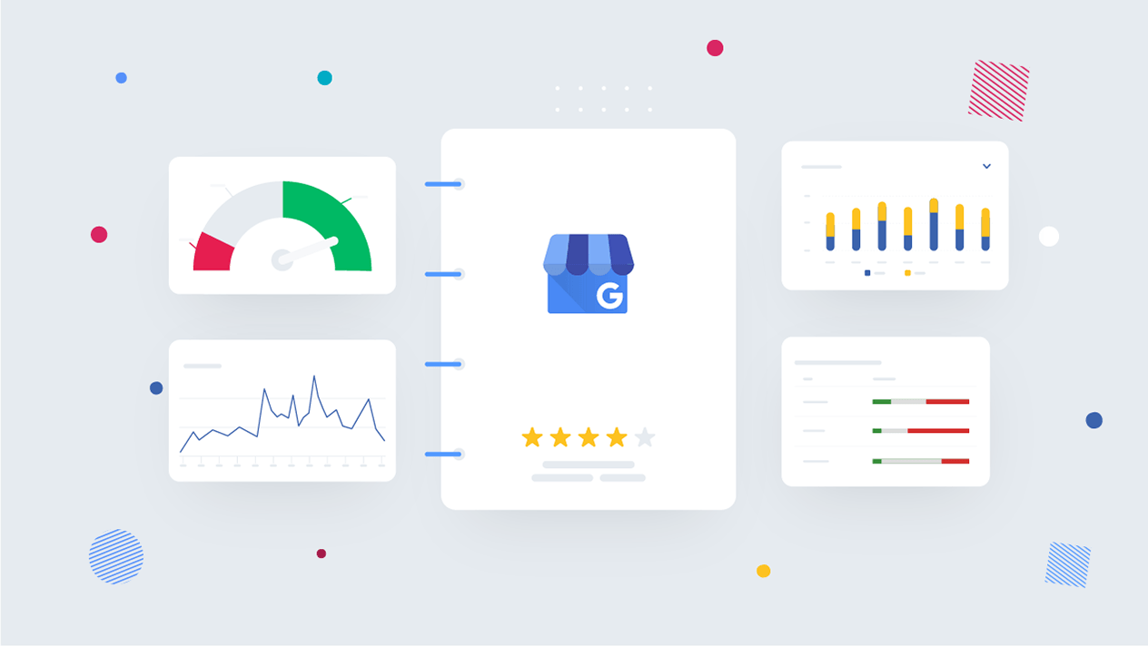Measuring GBP Results